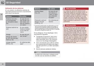 Volvo-S60-II-2-manual-del-propietario page 42 min