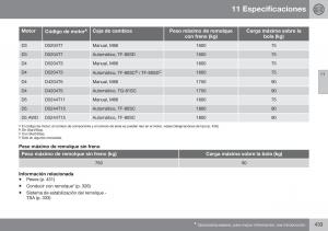 Volvo-S60-II-2-manual-del-propietario page 435 min