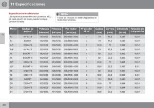 Volvo-S60-II-2-manual-del-propietario page 436 min