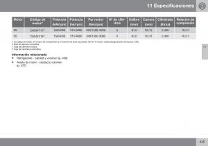 Volvo-S60-II-2-manual-del-propietario page 437 min