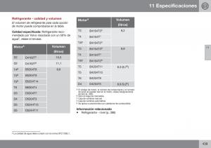 Volvo-S60-II-2-manual-del-propietario page 441 min