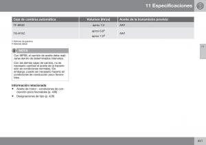 Volvo-S60-II-2-manual-del-propietario page 443 min