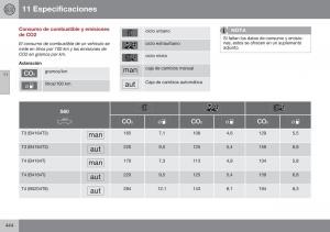 Volvo-S60-II-2-manual-del-propietario page 446 min