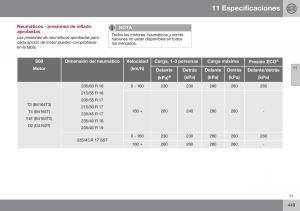 Volvo-S60-II-2-manual-del-propietario page 451 min