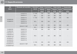 Volvo-S60-II-2-manual-del-propietario page 452 min