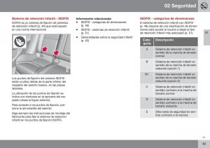 Volvo-S60-II-2-manual-del-propietario page 51 min