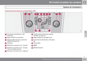 Volvo-S60-II-2-manuel-du-proprietaire page 247 min