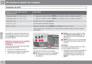 Volvo-S60-II-2-manuel-du-proprietaire page 256 min