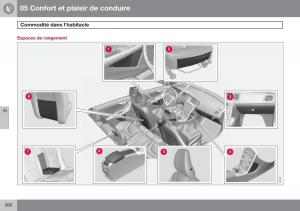 Volvo-S60-II-2-manuel-du-proprietaire page 262 min