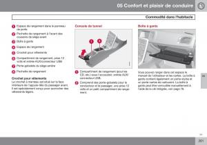 Volvo-S60-II-2-manuel-du-proprietaire page 263 min