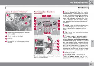 Volvo-S60-II-2-manuel-du-proprietaire page 269 min