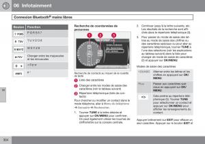 Volvo-S60-II-2-manuel-du-proprietaire page 306 min