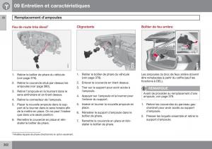 Volvo-S60-II-2-manuel-du-proprietaire page 384 min