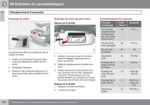 Volvo-S60-II-2-manuel-du-proprietaire page 386 min