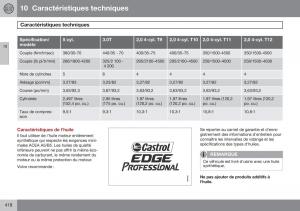 Volvo-S60-II-2-manuel-du-proprietaire page 420 min