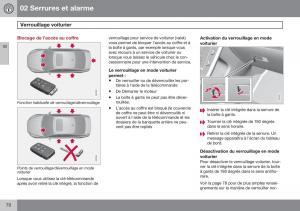 Volvo-S60-II-2-manuel-du-proprietaire page 72 min