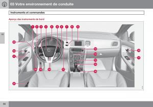 Volvo-S60-II-2-manuel-du-proprietaire page 88 min