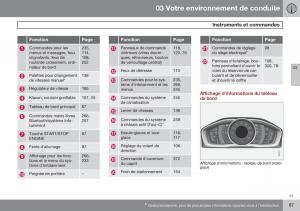 Volvo-S60-II-2-manuel-du-proprietaire page 89 min