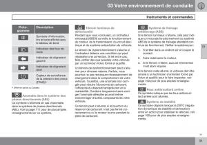 Volvo-S60-II-2-manuel-du-proprietaire page 93 min