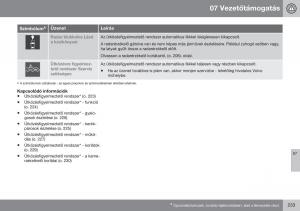 Volvo-S60-II-2-Kezelesi-utmutato page 235 min