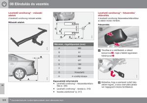 Volvo-S60-II-2-Kezelesi-utmutato page 322 min