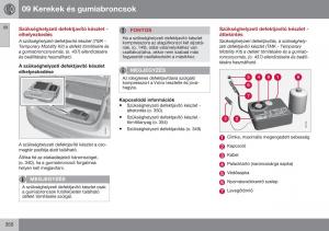 Volvo-S60-II-2-Kezelesi-utmutato page 352 min