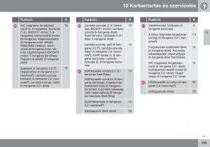 Volvo-S60-II-2-Kezelesi-utmutato page 401 min