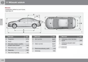 Volvo-S60-II-2-Kezelesi-utmutato page 420 min