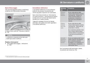 Volvo-S60-II-2-manuale-del-proprietario page 159 min