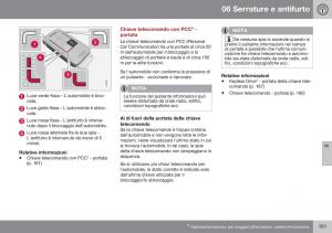 Volvo-S60-II-2-manuale-del-proprietario page 163 min