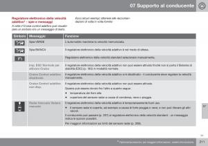 Volvo-S60-II-2-manuale-del-proprietario page 213 min