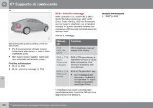 Volvo-S60-II-2-manuale-del-proprietario page 266 min