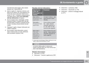 Volvo-S60-II-2-manuale-del-proprietario page 271 min