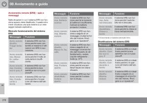 Volvo-S60-II-2-manuale-del-proprietario page 278 min