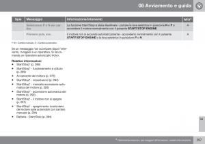 Volvo-S60-II-2-manuale-del-proprietario page 299 min