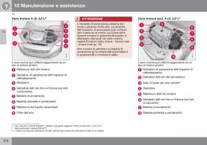 Volvo-S60-II-2-manuale-del-proprietario page 372 min