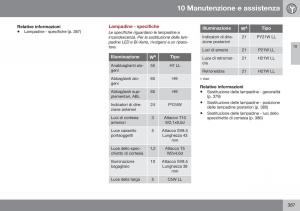 Volvo-S60-II-2-manuale-del-proprietario page 389 min