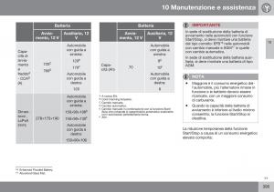 Volvo-S60-II-2-manuale-del-proprietario page 397 min