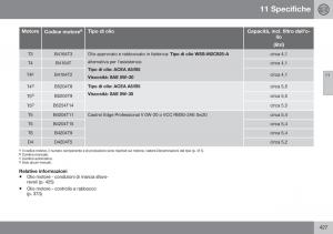 Volvo-S60-II-2-manuale-del-proprietario page 429 min