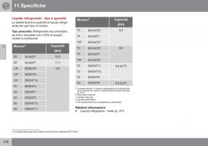 Volvo-S60-II-2-manuale-del-proprietario page 430 min