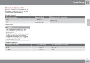 Volvo-S60-II-2-manuale-del-proprietario page 431 min