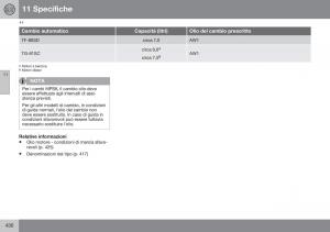 Volvo-S60-II-2-manuale-del-proprietario page 432 min