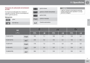 Volvo-S60-II-2-manuale-del-proprietario page 435 min