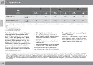 Volvo-S60-II-2-manuale-del-proprietario page 438 min