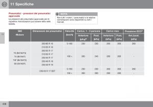 Volvo-S60-II-2-manuale-del-proprietario page 440 min