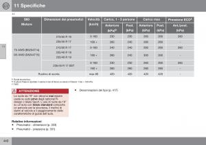 Volvo-S60-II-2-manuale-del-proprietario page 442 min