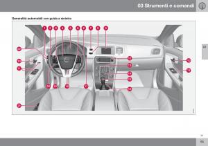 Volvo-S60-II-2-manuale-del-proprietario page 57 min