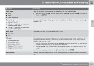 Volvo-S60-II-2-handleiding page 115 min