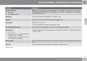 Volvo-S60-II-2-handleiding page 119 min