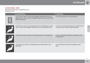 Volvo-S60-II-2-handleiding page 137 min